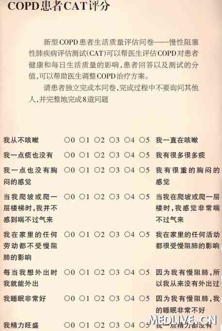 慢性阻塞性肺病 COPD 管理 评估