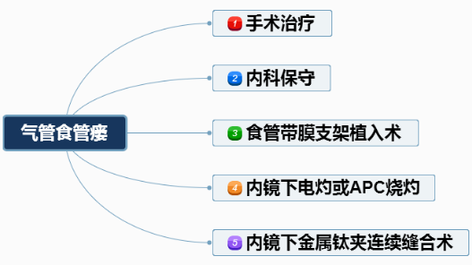 QQ截图20180331211908.png