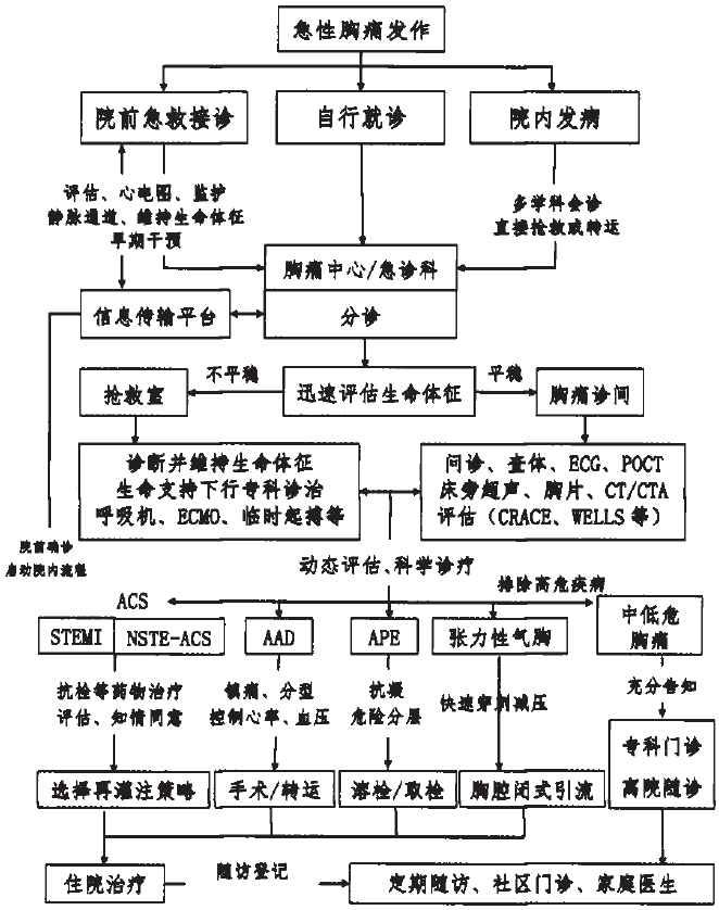 1562131275853885.png 1562131275853885.png