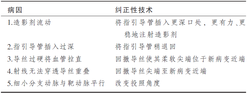 1578891999982579.png 6.PNG