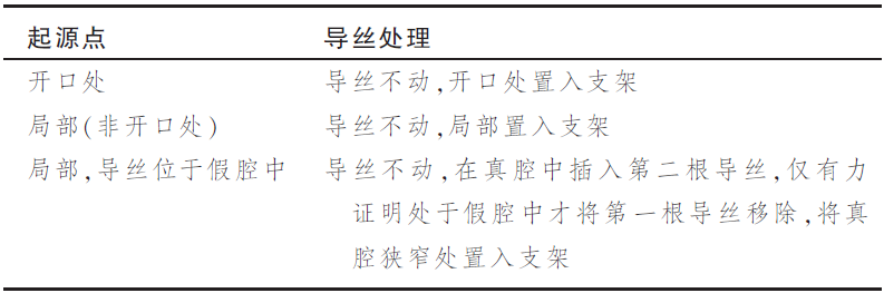 1578892039625996.png 7.PNG