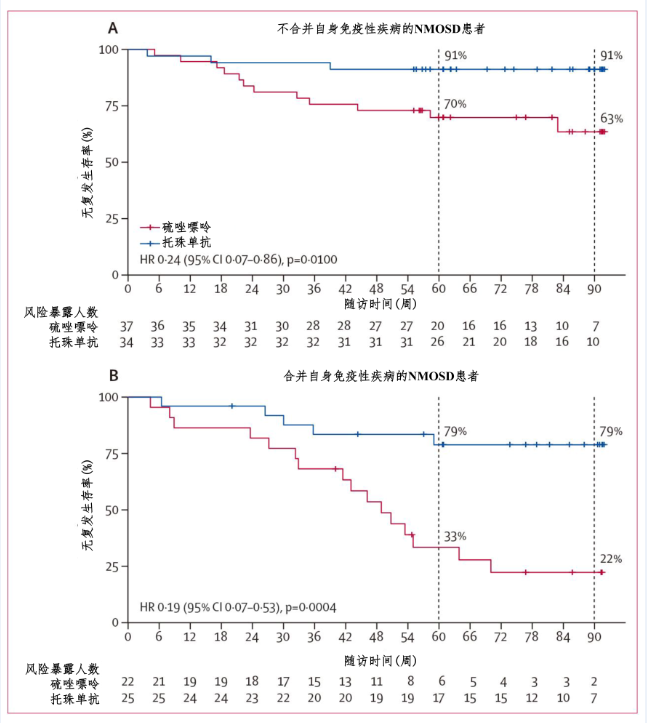 1589425642478377.png 图3.png