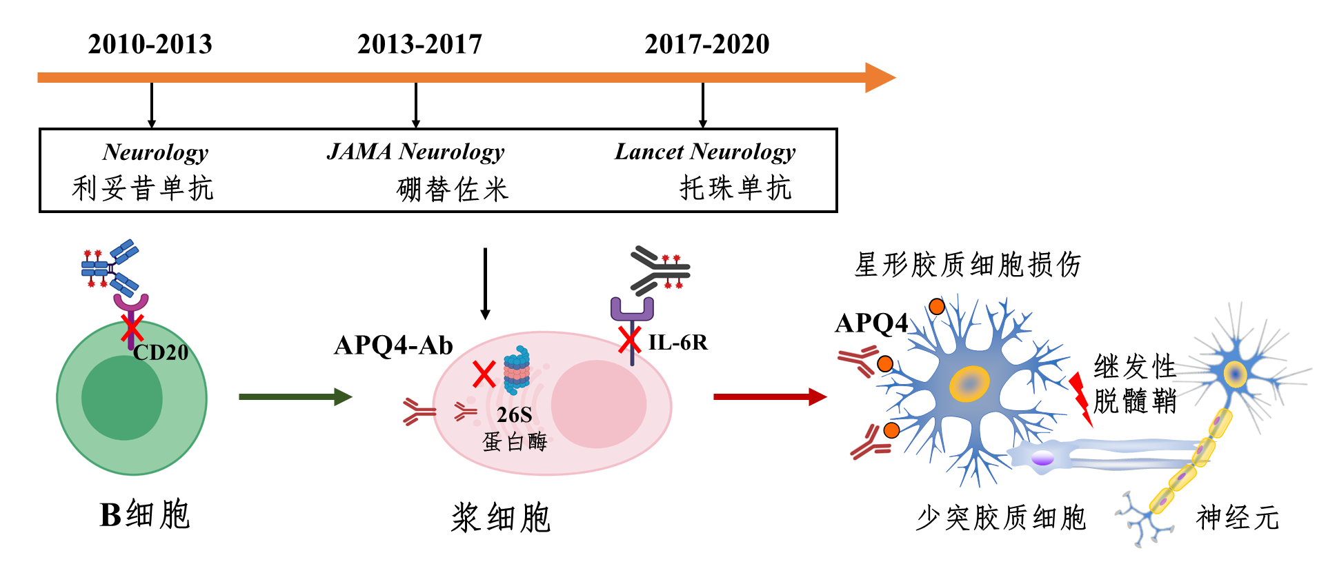 1589425667311606.png image006.png