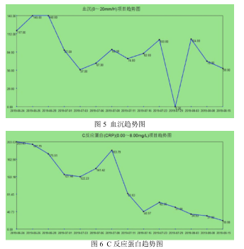 1606451722808566.png 图5.png