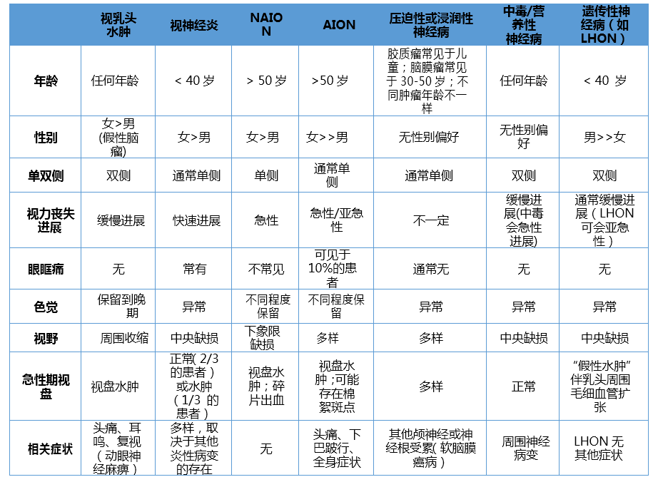 表1.png