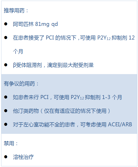 1638434820208169.png 表1.PNG