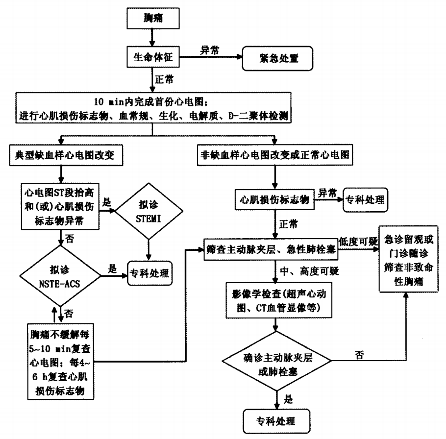 1639969179214063.png 图片1.png