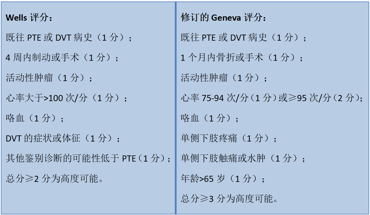 1639969262591509.png 表1.png