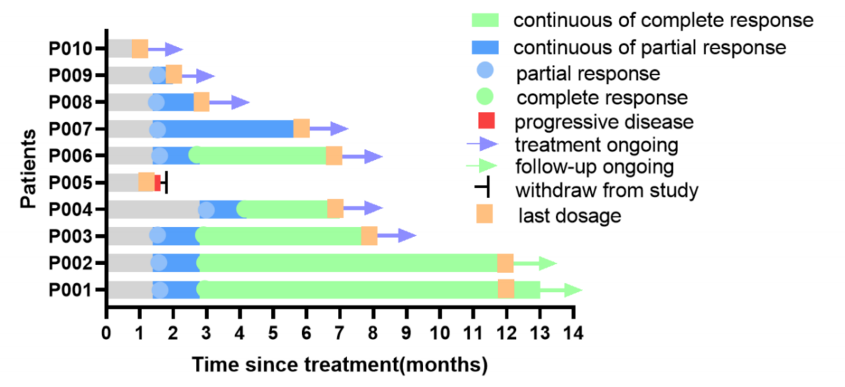 1640742755294623.png 图片2.png