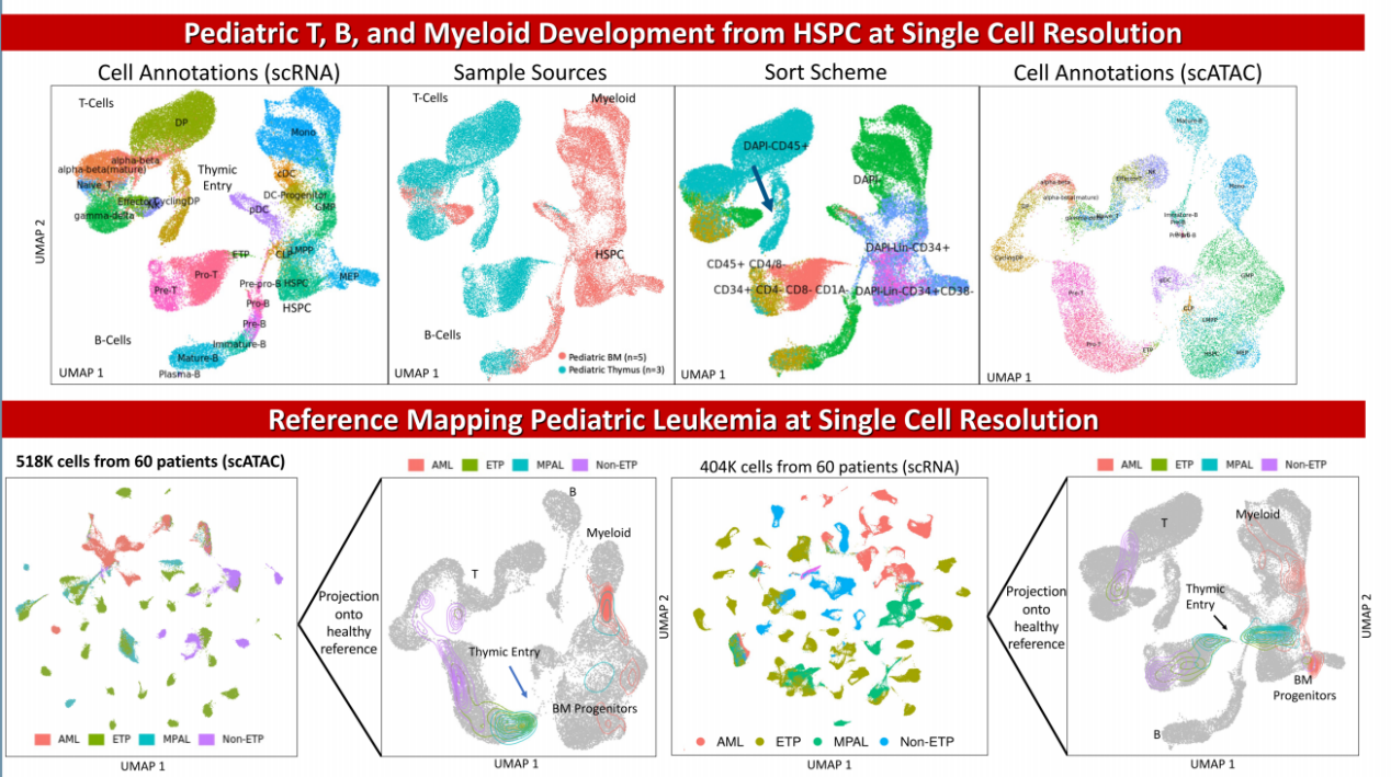 1643247532483172.png 图片3.png