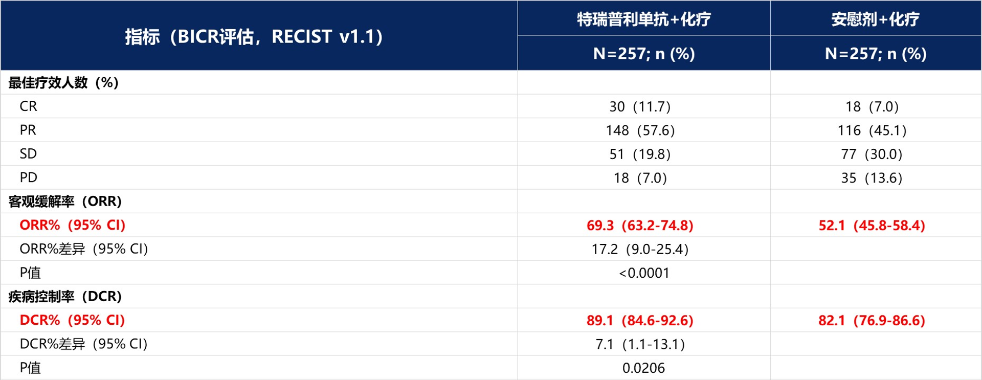 1646645561106688.png 图片 5-V1.png