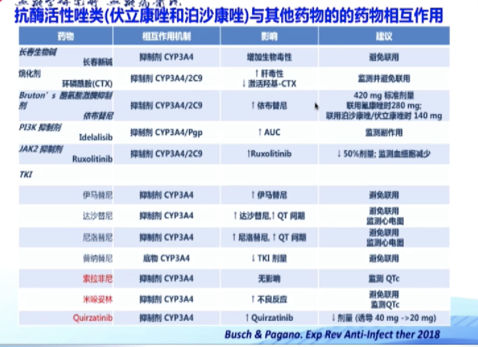 1650283063408030.png image004.png