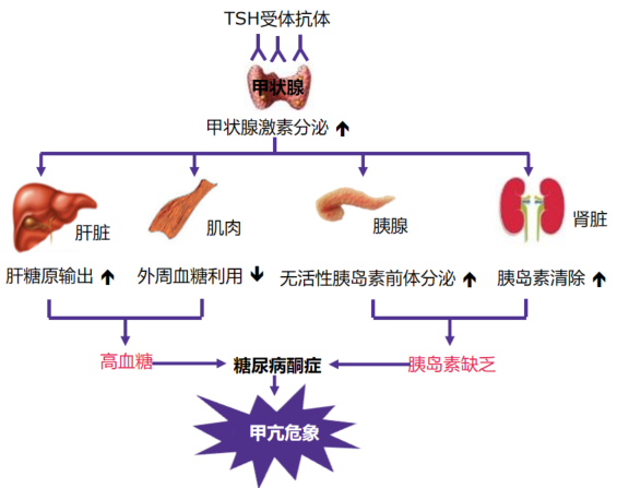 1650684164332539.png 1650684164332539.png