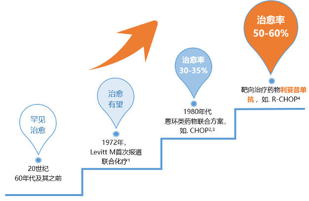 1-微信图片_20220424213440.png