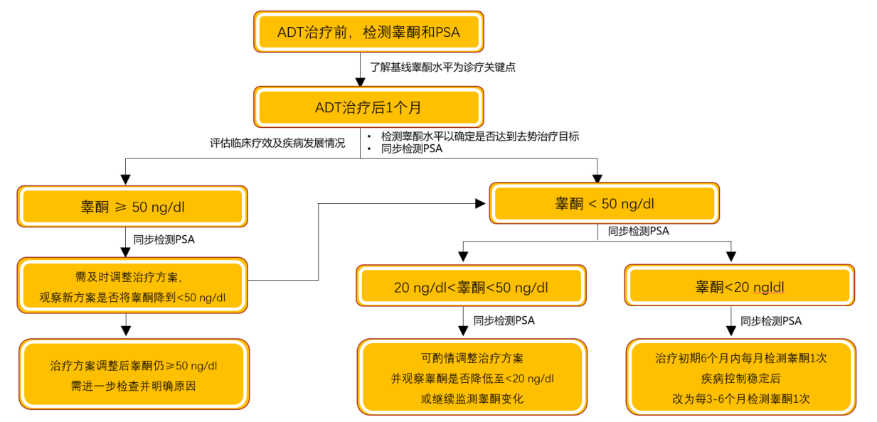 图2.png