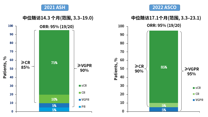 1654703449343005.png 2.3.png