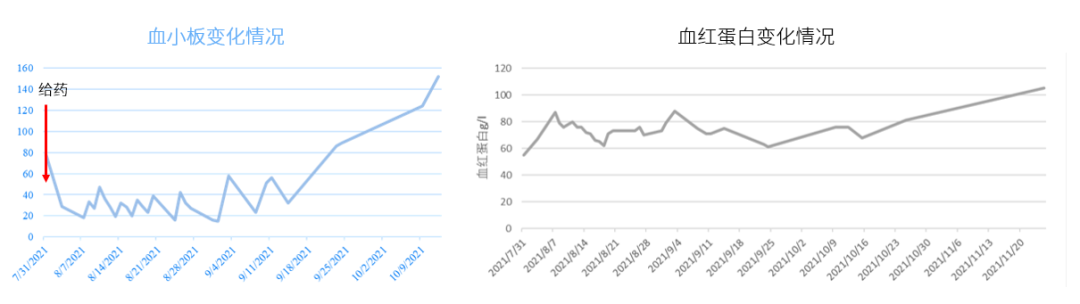 1656421406834536.png 图微信图片_20220628210311.png