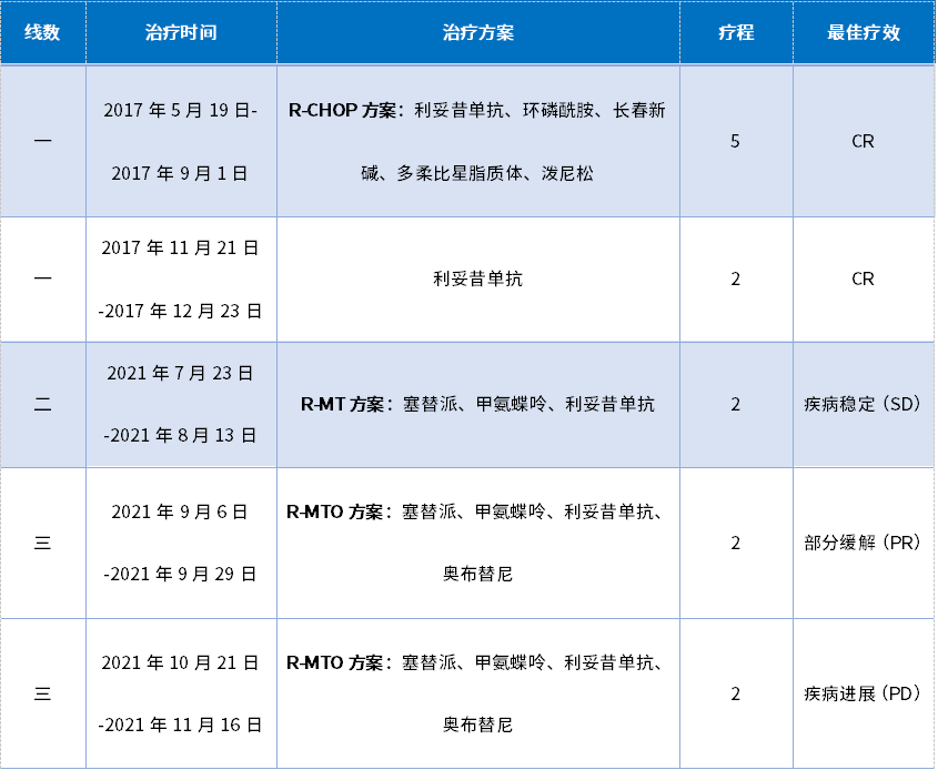 1657108359705998.png 微信图片_20220706195224.png