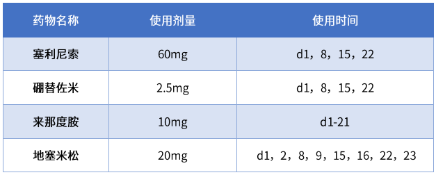 表1.png