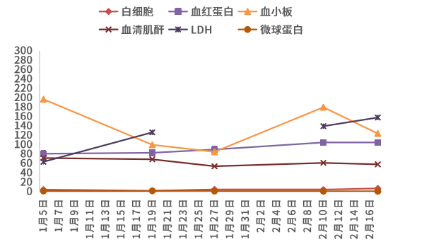 图1.png