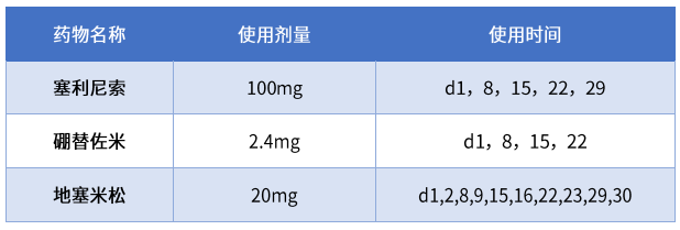 表2.png