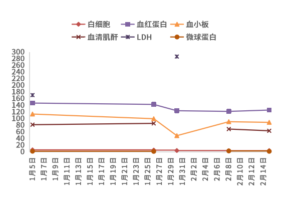 图2.png