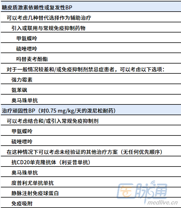 1660039804763497.png 表3.2水印.png