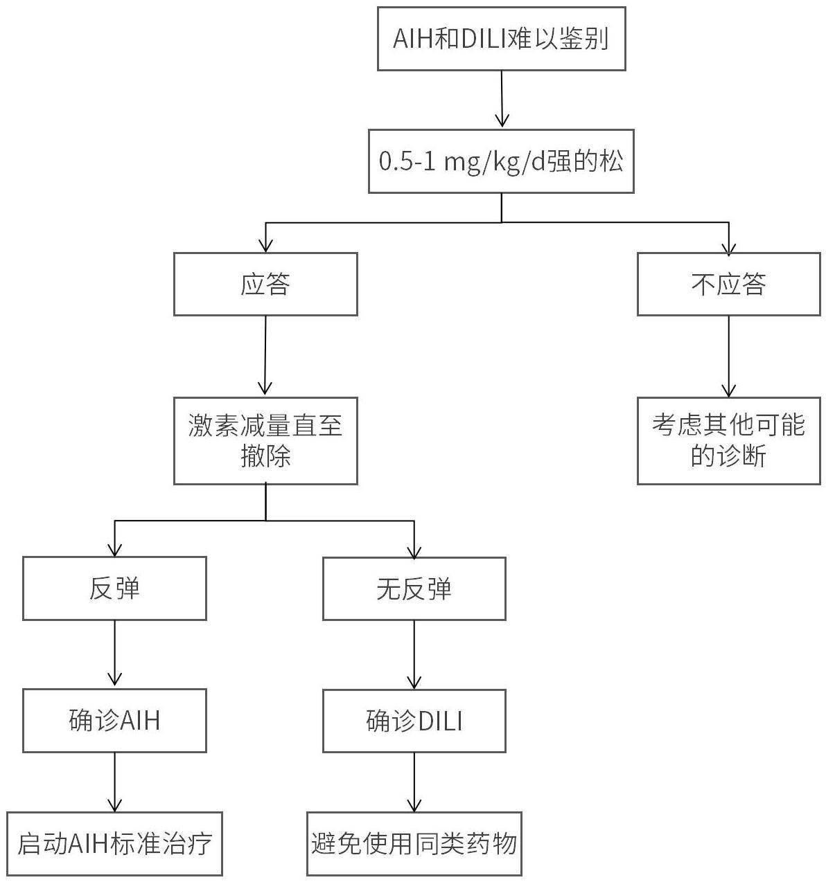 1660554715389714.jpg 胡鹏教授 (2).jpg
