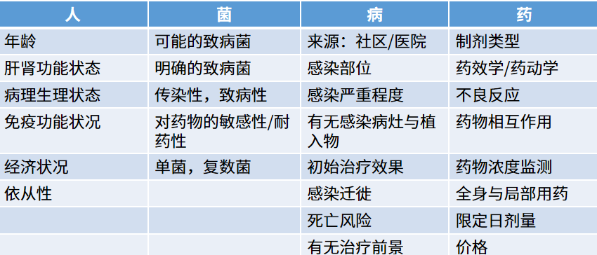 10816表3.png