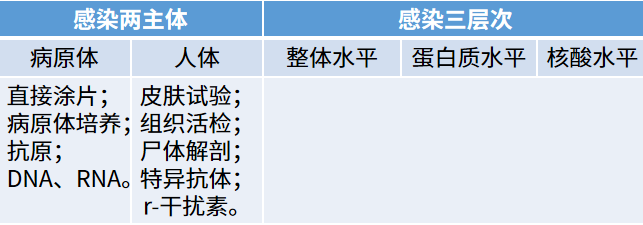 10816表2.png