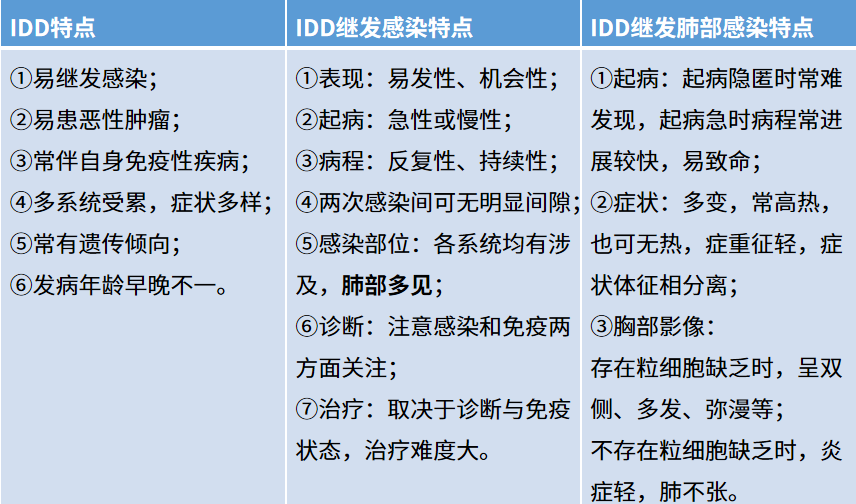 10816表1.png