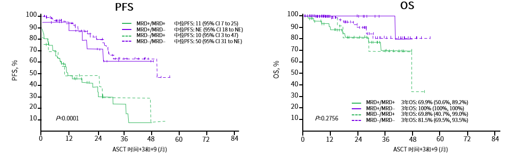 1664254713497639.png 图4.png