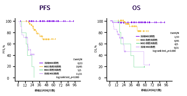 1664254734237729.png 图5.png
