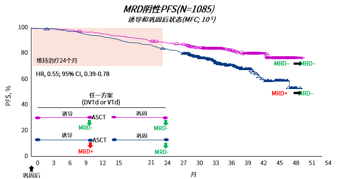 1664254766515169.png 图6.png
