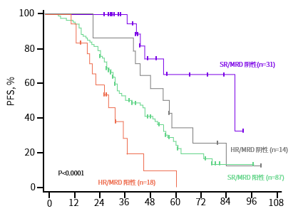 1664254787339586.png 图7.png