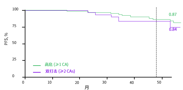 1664254901398552.png 图9.png