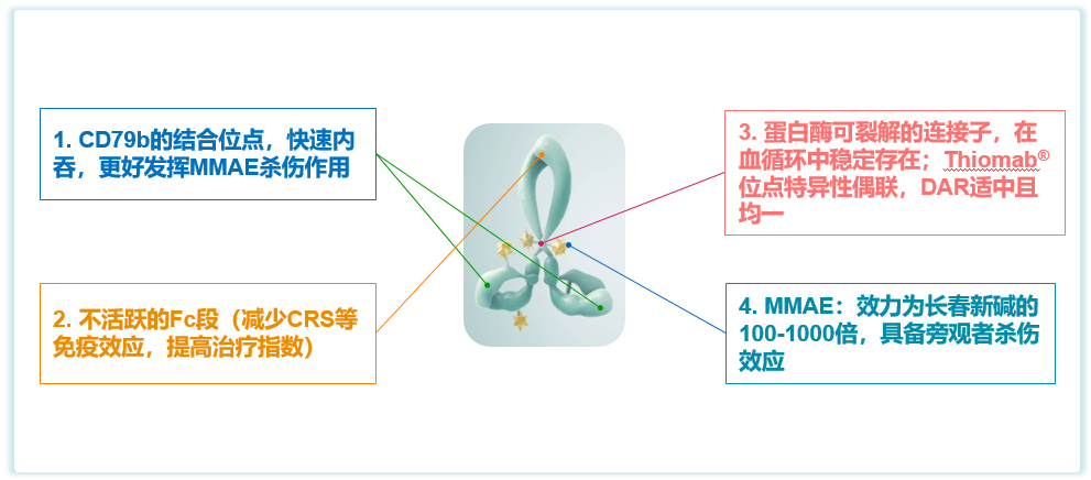 1670152190925305.png 5.png