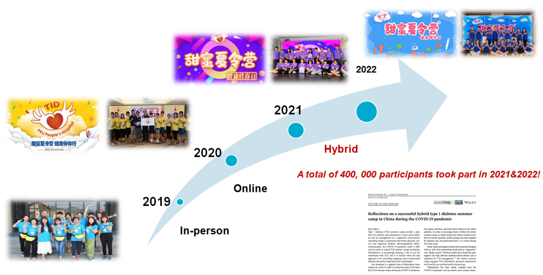 1670724530249751.png 1670724530249751.png