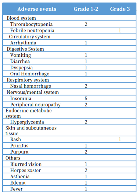 1670776956882192.png 7.png