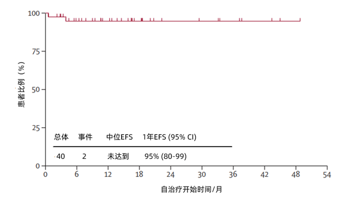 1671954519851531.png 640 (3).png