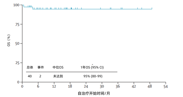 1671954533778648.png 640 (4).png