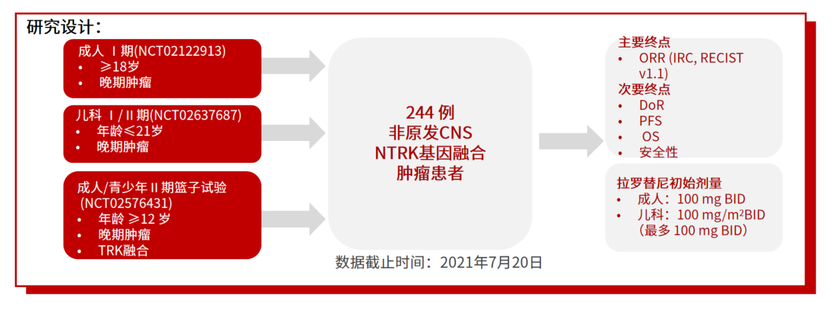替换图2.png