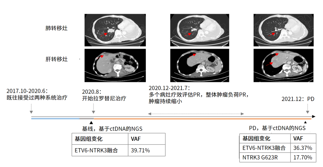 替换图5.png