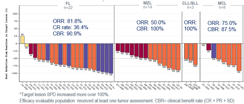 1675324563339691.png 1675324563339691.png