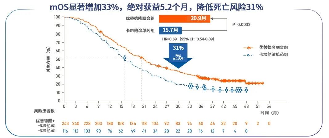 1677811049696290.jpeg 640-2.jpeg