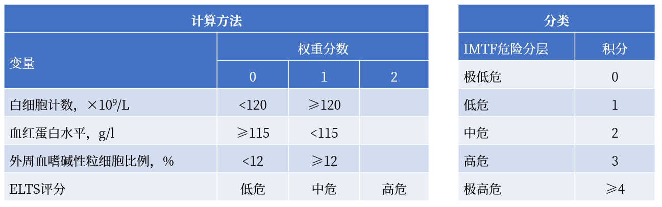 03f5aed1b7b0453fbbba3b89acfff6b.png