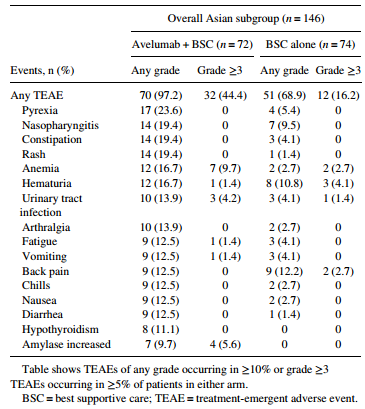 1684749608757380.png 图2 不良事件.png