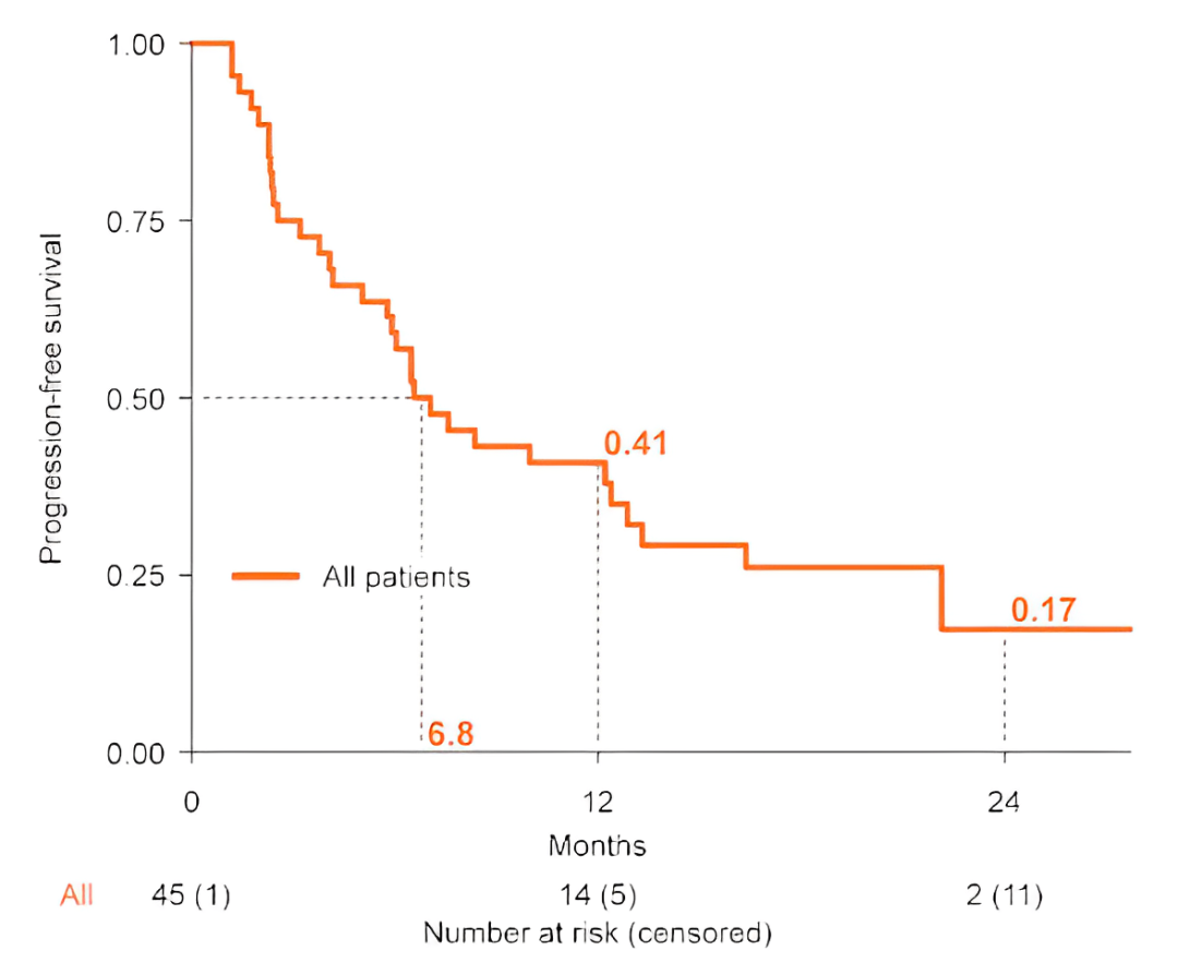 1686475079592305.png 1686475079592305.png