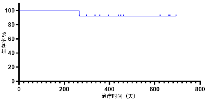 1686579556761373.png 640 (2).png