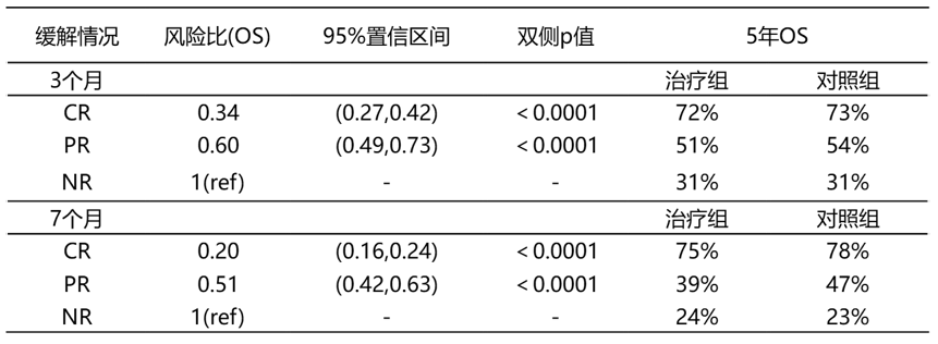 表1.png
